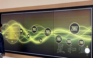 山东济南邮政储蓄展厅- 十年发展光辉历程拼接屏