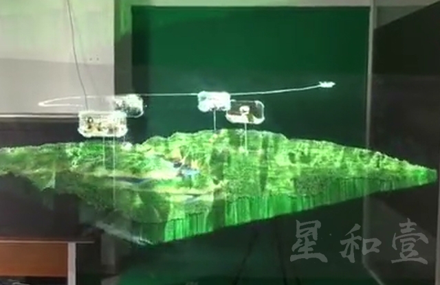 纱幕投影